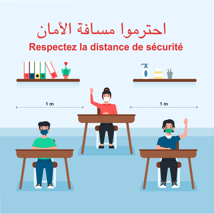 affiches école COVID19 pour Ecole Maroc coronavirus mesures de sécurité signalétique covid19 ecole sécurité enfants ecole maroc